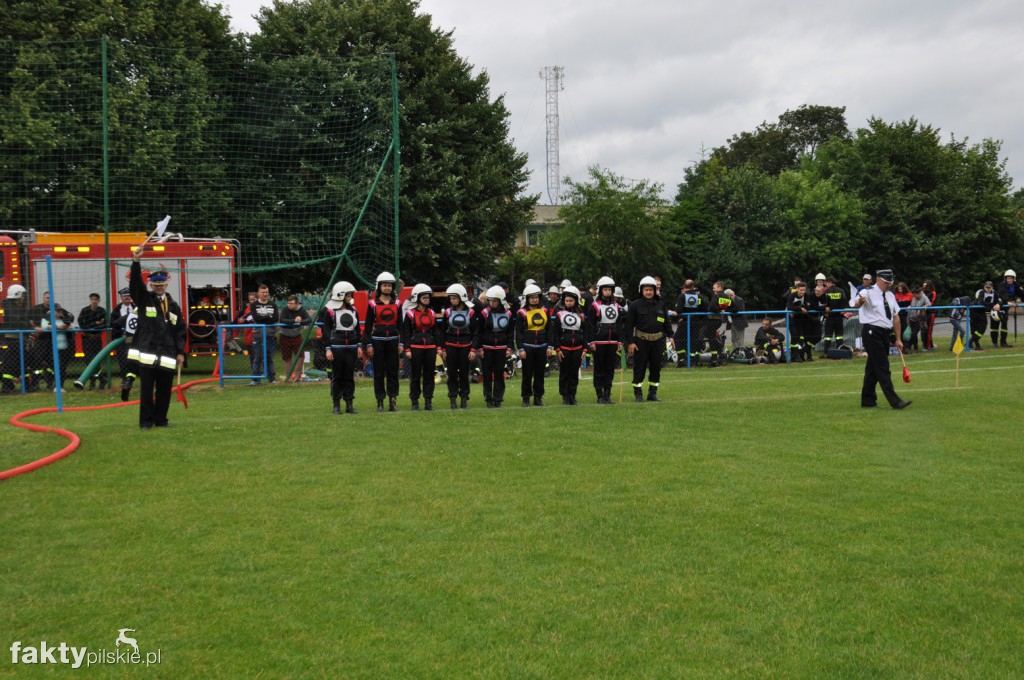 Zawody Sportowo-Pożarnicze