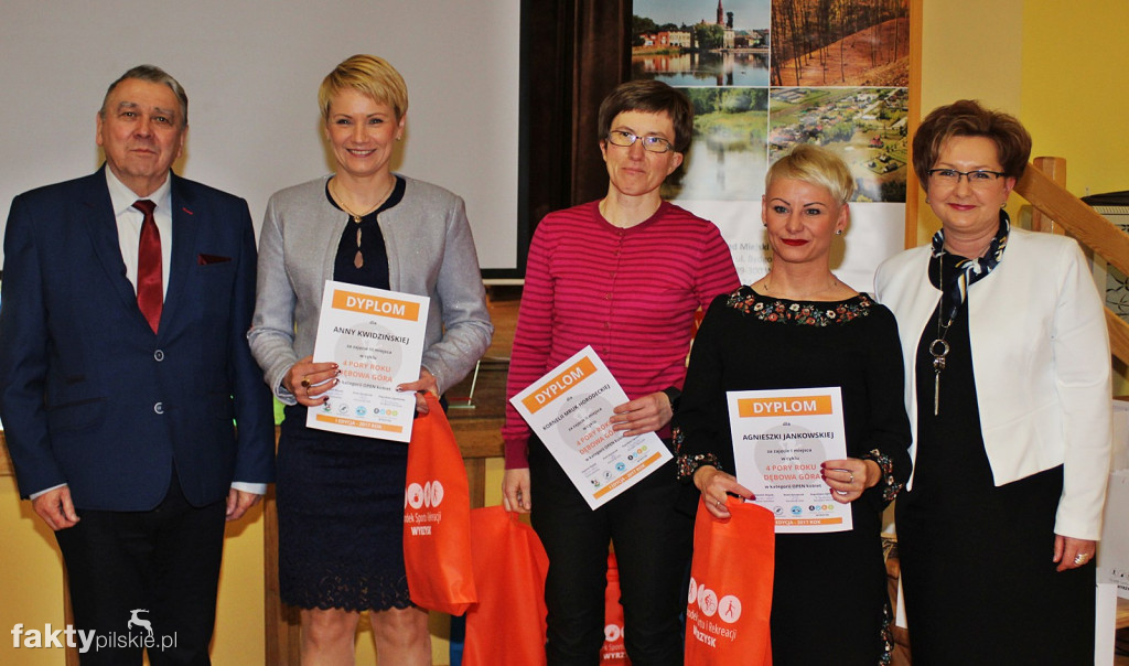 III Gala Sportu Gminy Wyrzysk