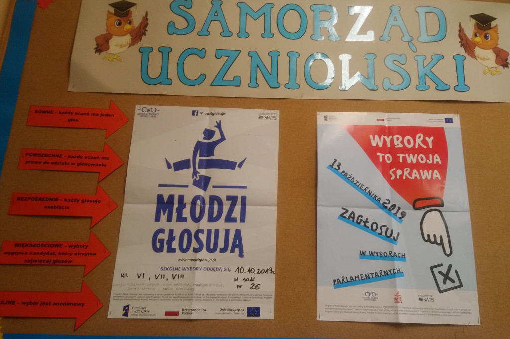Wybory w SP w Wiktorówku
