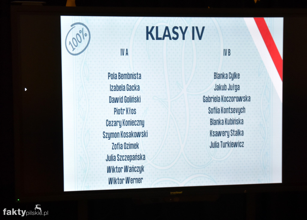 Dzień Wiosny w SP w Białośliwiu