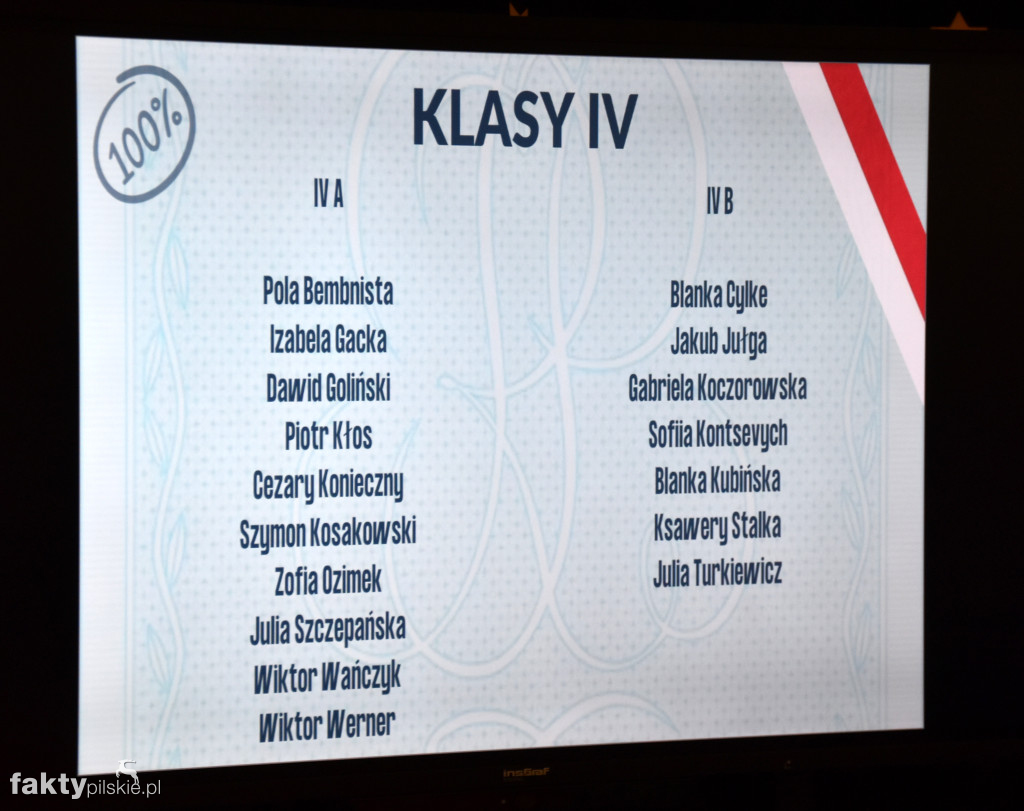 Dzień Wiosny w SP w Białośliwiu