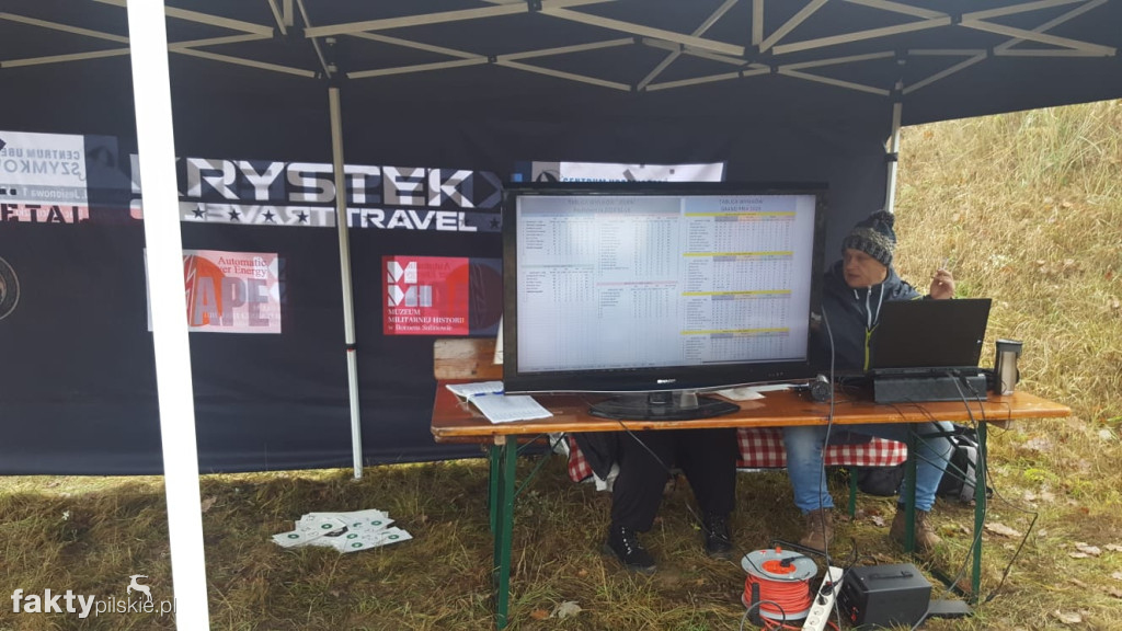 NSS: strzelanie w Pestkownicy