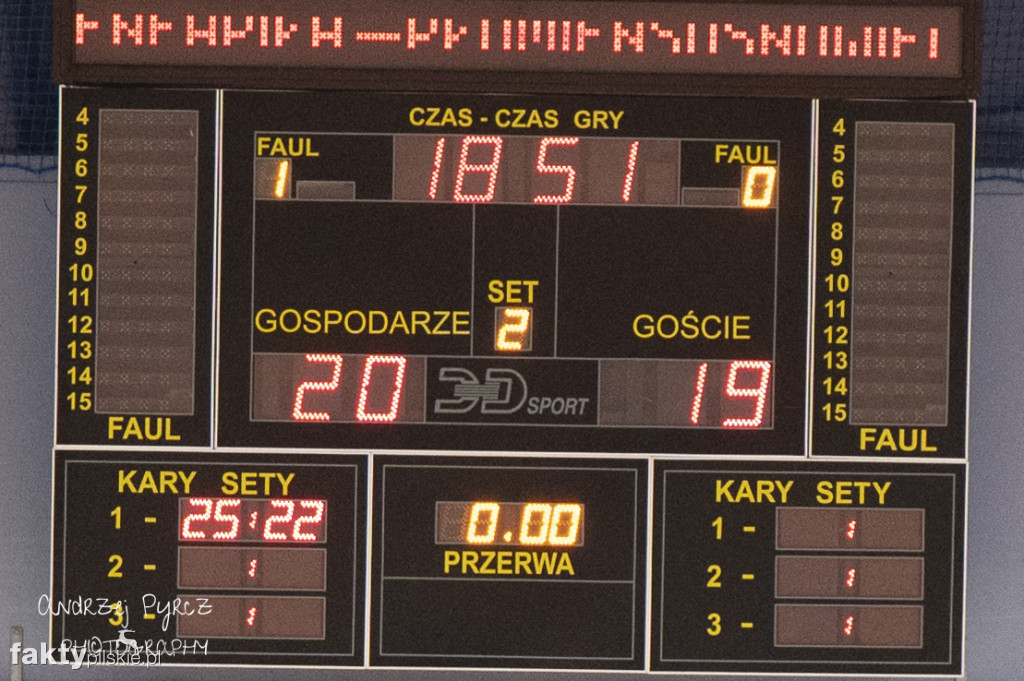 Enea KS Piła vs Trans-Ann Płomień Sosnowiec