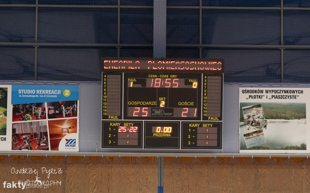 Enea KS Piła vs Trans-Ann Płomień Sosnowiec
