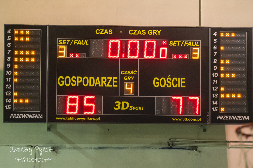 Mecz Jet Service Basket Piła vs AZS Politechnika Poznań