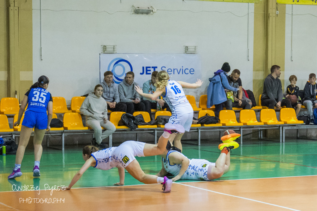 LOMS Jet Service Basket vs AZS AJP Gorzów Wlkp.