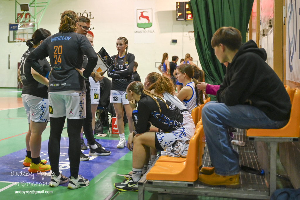 Jet Service Basket Piła vs MUKS Poznań