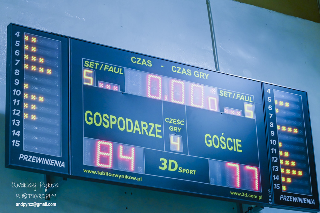 Jet Service Basket Piła vs MKS Września