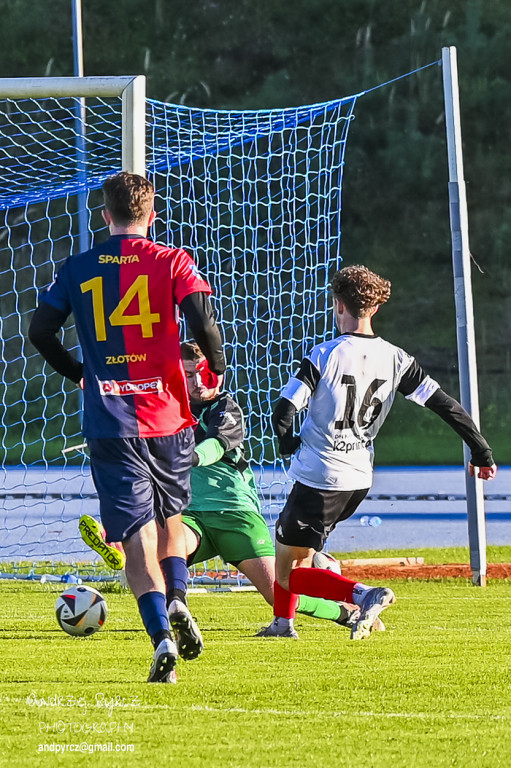 Klub Piłkarski Piła vs Hydropex Sparta Złotów
