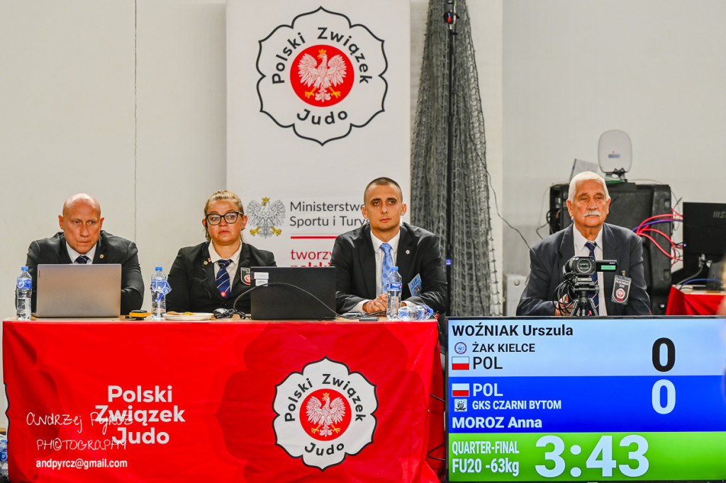 Mistrzostwa Polski w Judo Kobiet i Mężczyzn U20