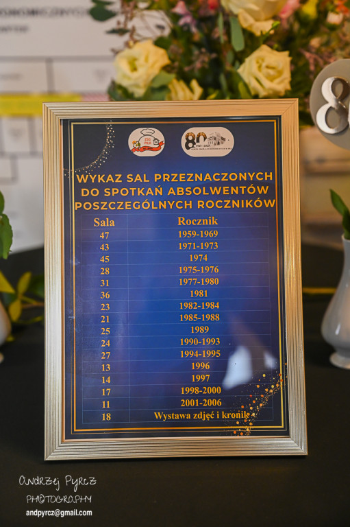 80 lat pilskiego Gastronomika - cz. 2