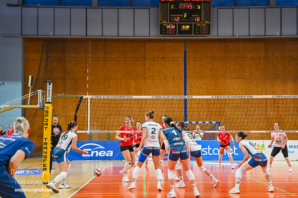 Enea KS Piła vs KS BAS Kombinat Budowlany Białystok