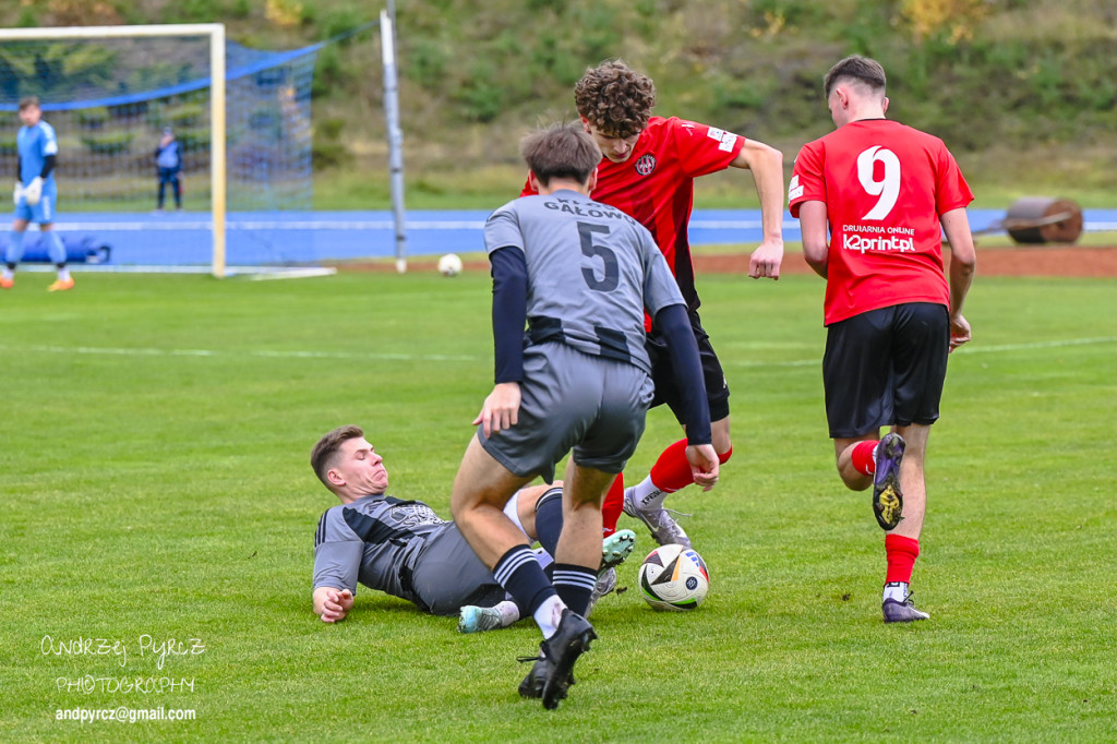 Mecz KP Piła vs LKS Kłos Gałowo