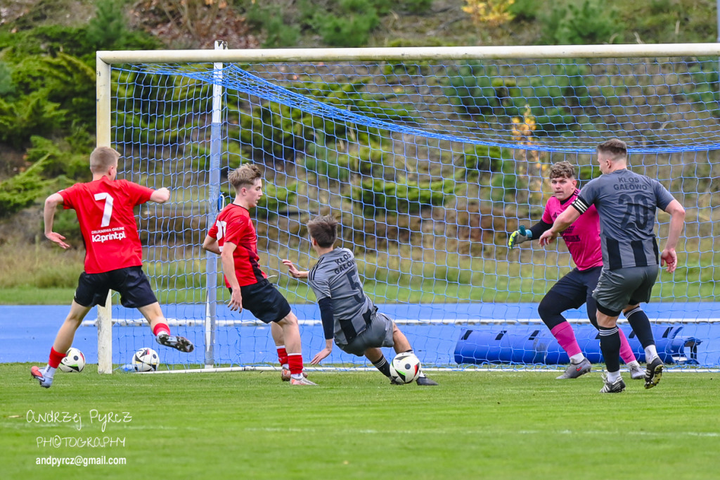 Mecz KP Piła vs LKS Kłos Gałowo
