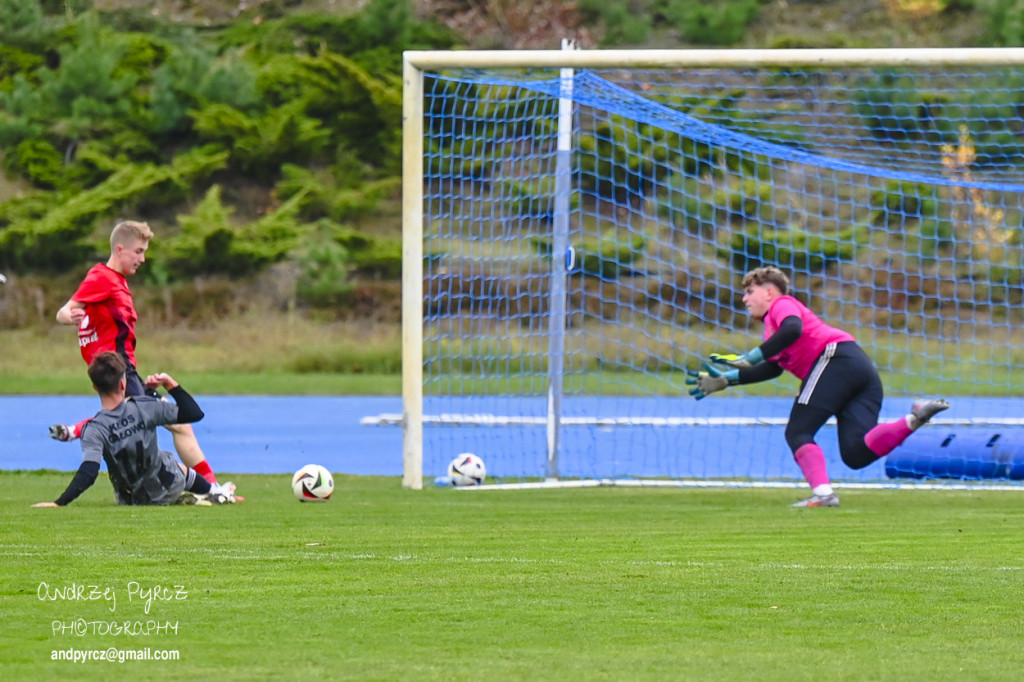 Mecz KP Piła vs LKS Kłos Gałowo