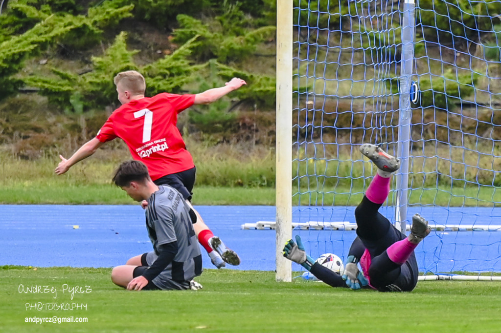 Mecz KP Piła vs LKS Kłos Gałowo