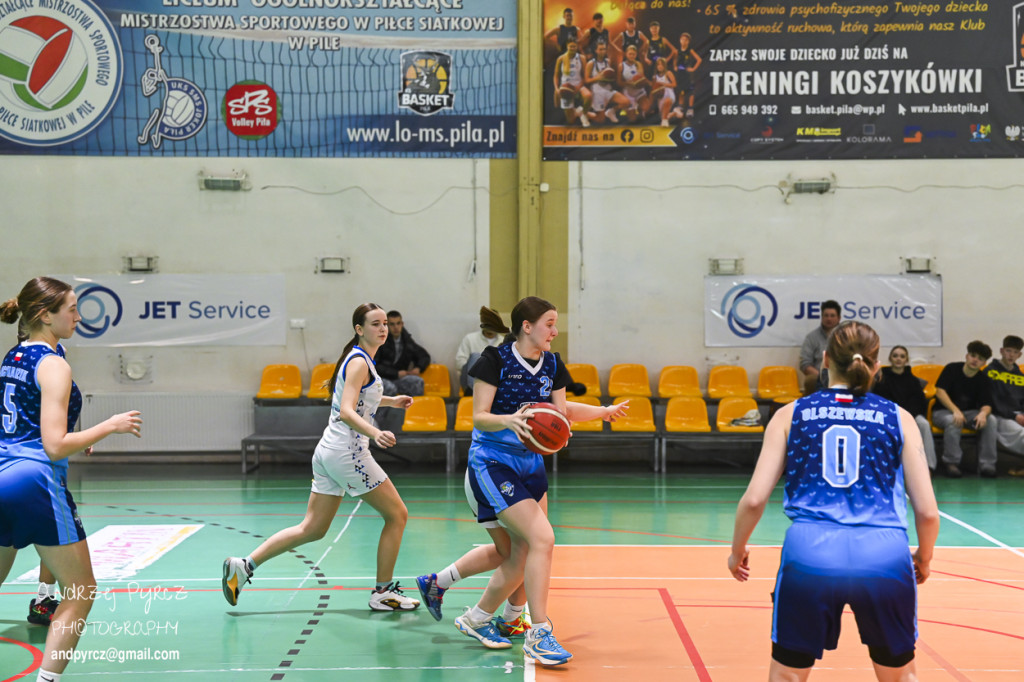 Jet Service Basket Piła vs Basket Team Suchy Las