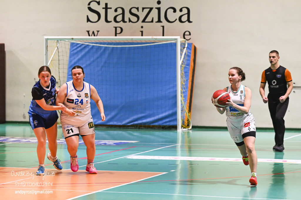 Jet Service Basket Piła vs Basket Team Suchy Las