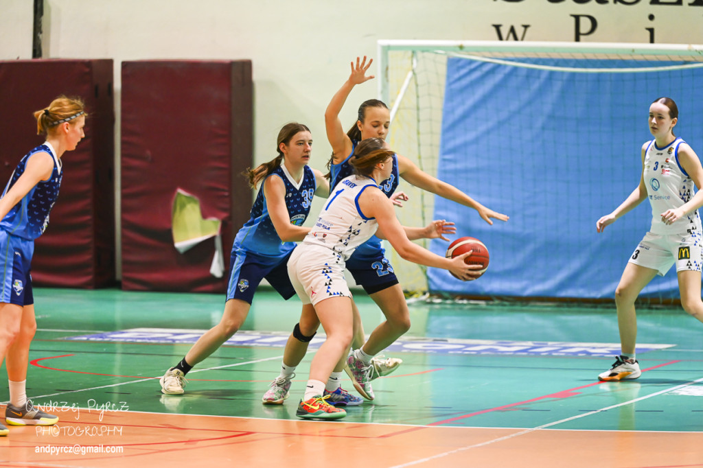 Jet Service Basket Piła vs Basket Team Suchy Las