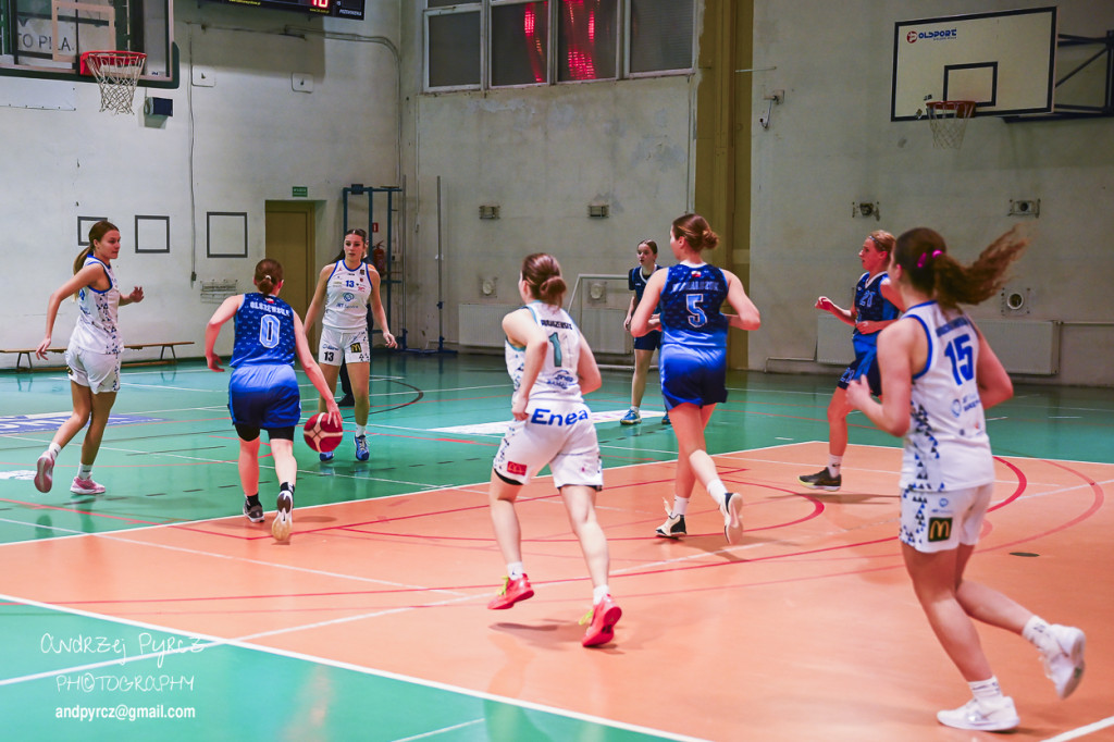 Jet Service Basket Piła vs Basket Team Suchy Las