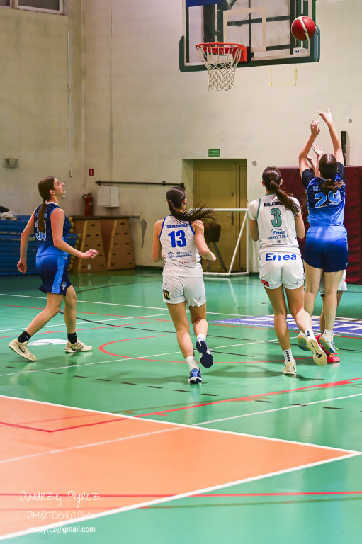 Jet Service Basket Piła vs Basket Team Suchy Las