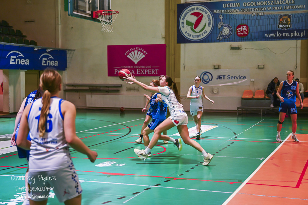 Jet Service Basket Piła vs Basket Team Suchy Las