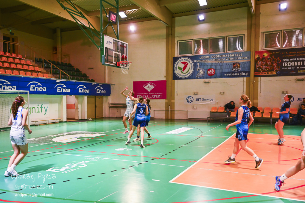 Jet Service Basket Piła vs Basket Team Suchy Las