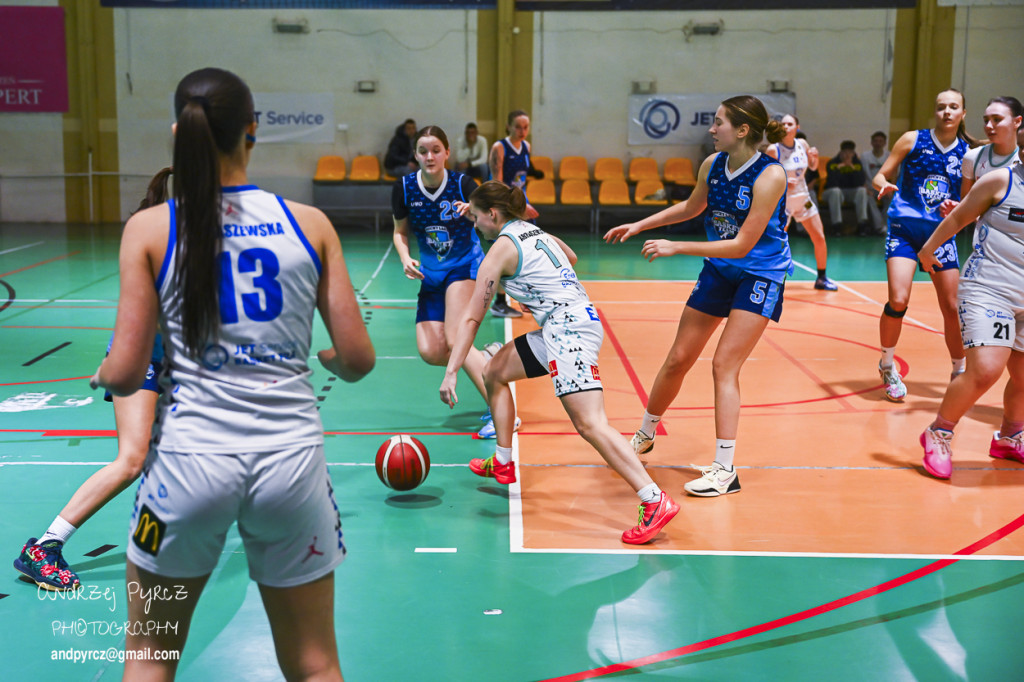 Jet Service Basket Piła vs Basket Team Suchy Las