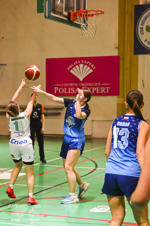 Jet Service Basket Piła vs Basket Team Suchy Las