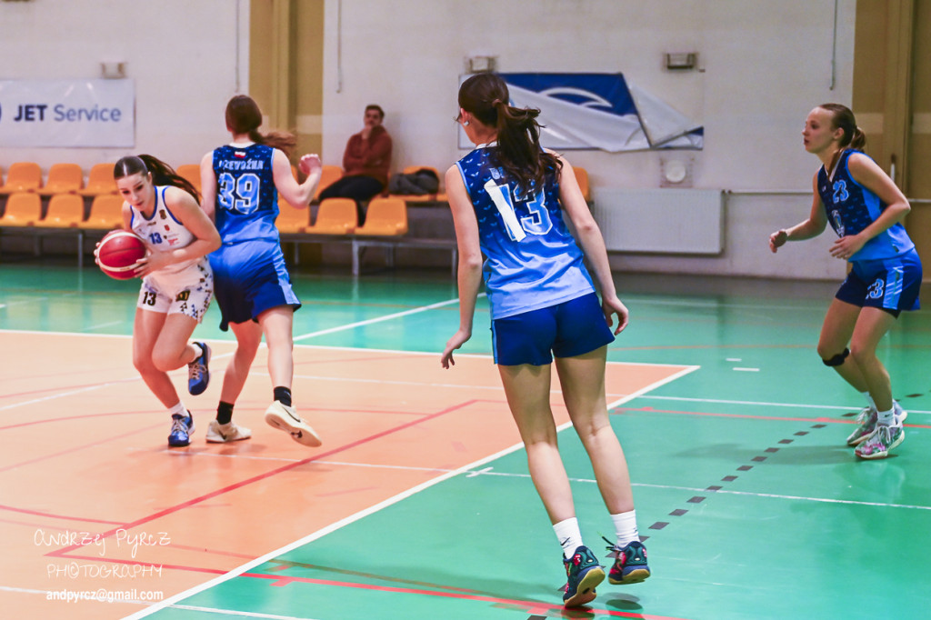 Jet Service Basket Piła vs Basket Team Suchy Las