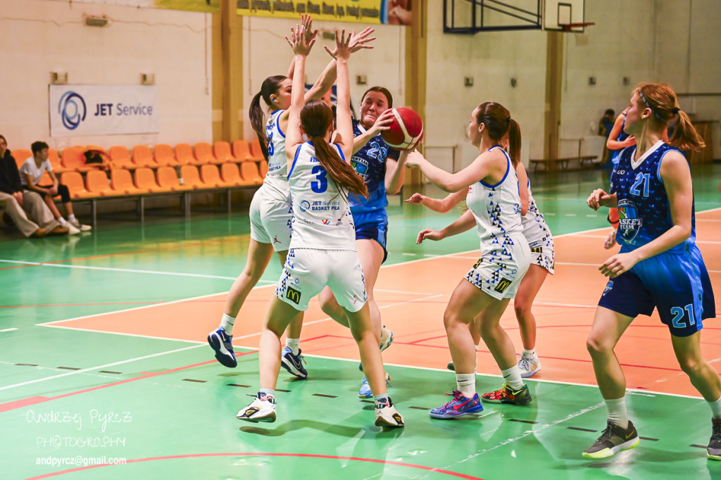 Jet Service Basket Piła vs Basket Team Suchy Las