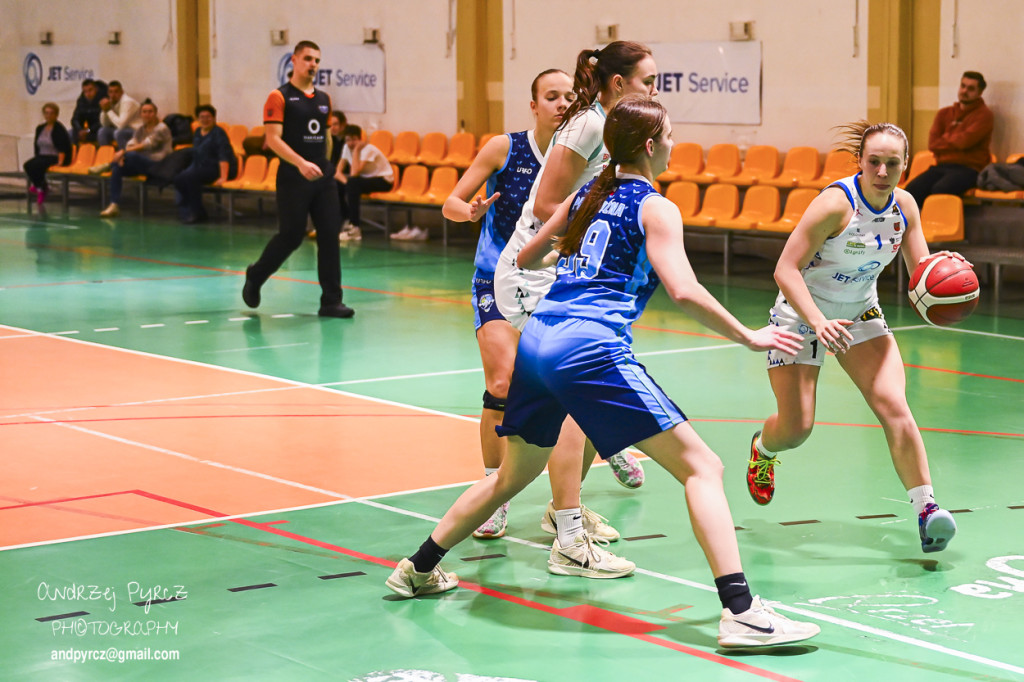 Jet Service Basket Piła vs Basket Team Suchy Las