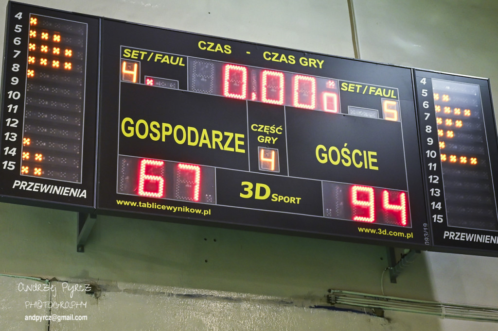 Jet Service Basket Piła vs Basket Team Suchy Las