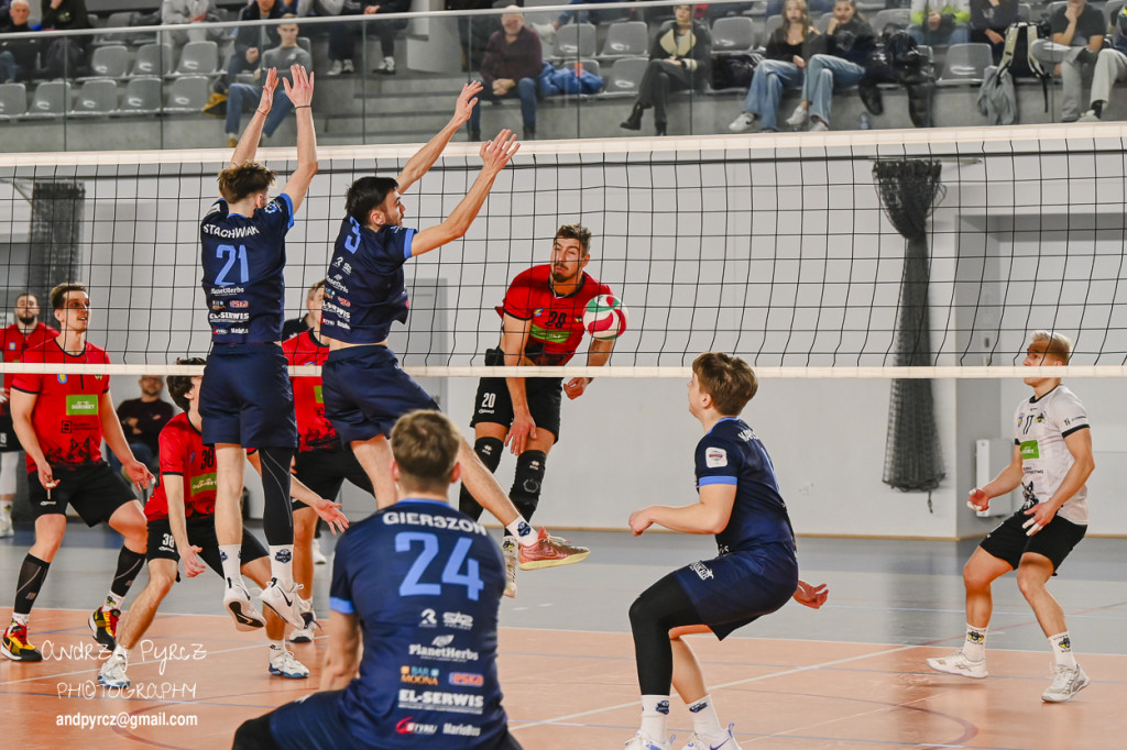 Mecz Joker Piła vs LUKS Wilki Wilczyn