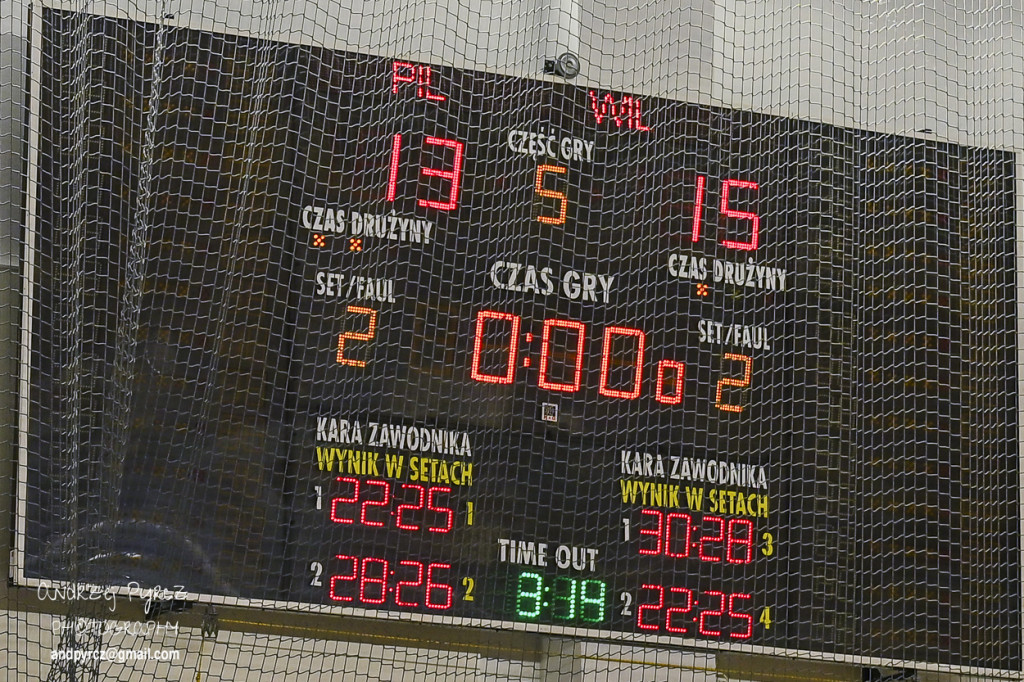 Mecz Joker Piła vs LUKS Wilki Wilczyn