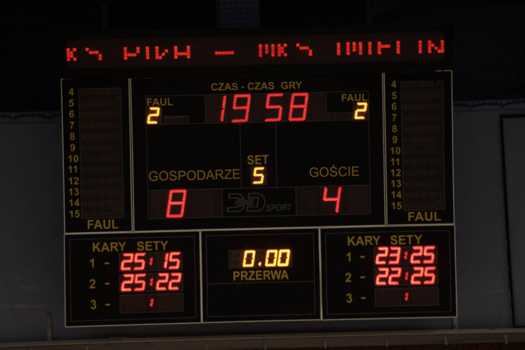  Enea KS Piła vs MKS Copco Imielin