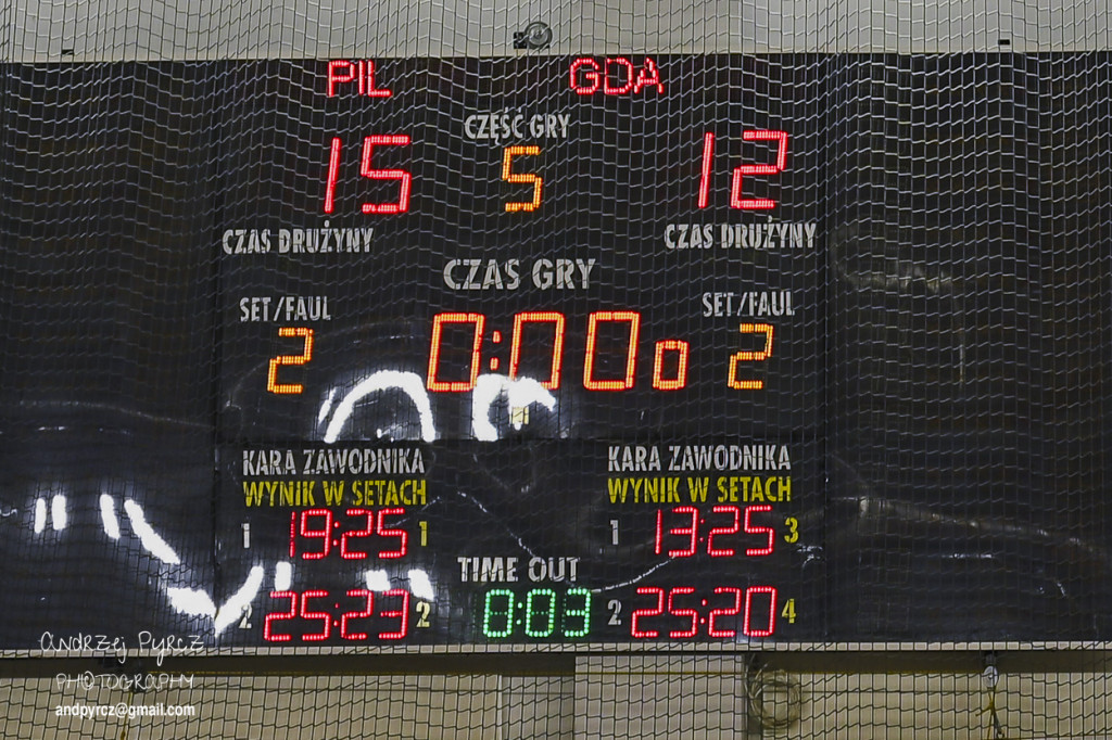  Mecz Joker Piła - Trefl Gdańsk