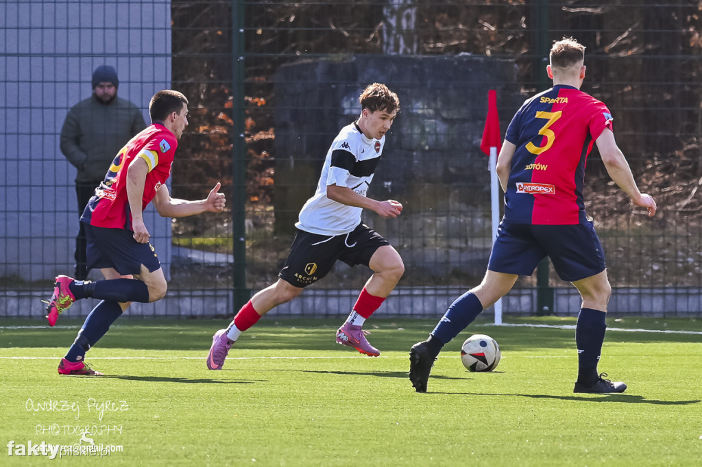 Mecz KP Piła - Sparta Złotów 0:4