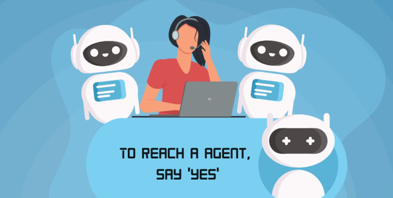 Usługa dialera - automatyczne wywoływanie klientów łatwo i skutecznie