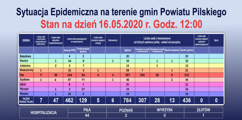 fot. Facebook Eligiusz Komarowski