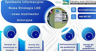 Spotkania informacyjne o nowej strategii LGD Krajna nad Notecią-36423