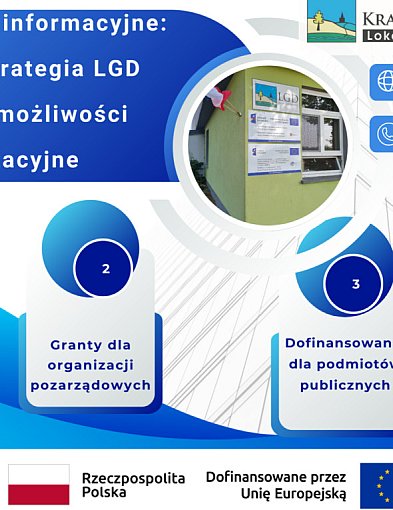 Spotkania informacyjne o nowej strategii LGD Krajna nad Notecią-36423