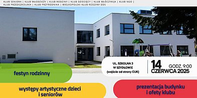 Szydłowo, Szkolna 3: rusza Szydłosfera-41012