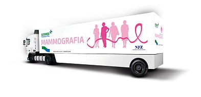 Przy Kauflandzie zaparkuje mammobus