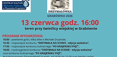 "Drzymałówka" w Grabównie: tradycja, muzyka i dobra zabawa