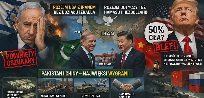 Jak Netanjahu dostał po d...ie, czyli o największej porażce strategicznej Izraela