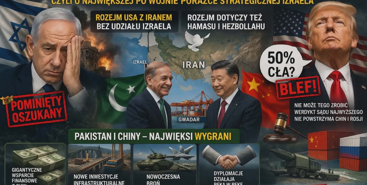 Jak Netanjahu dostał po d...ie, czyli o największej porażce strategicznej Izraela